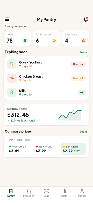 Marsonya's pantry home screen listing tracked items in stock, ordered by days to expiry