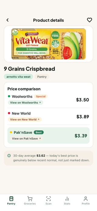 Marsonya comparing one grocery item's example prices at Woolworths, Pak'nSave and New World side by side